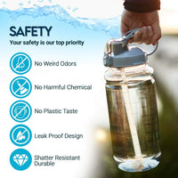 Motivational Half Gallon Water Bottle with Straw & Time Marker - Leakproof Flip Top 64 OZ Water Bottle - Reusable BPA Free Tritan Large 2 Liter Water Jug