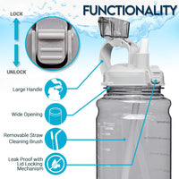 Motivational Half Gallon Water Bottle with Straw & Time Marker - Leakproof Flip Top 64 OZ Water Bottle - Reusable BPA Free Tritan Large 2 Liter Water Jug