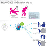 MyGuardian Fall & Motion Detector Alert Device