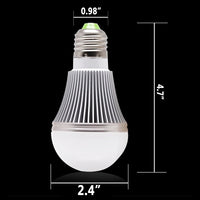 MWGEARS LS001 5 Watt Bluetooth Smart Multi-Color LED Light Bulb - Smartphone Controlled