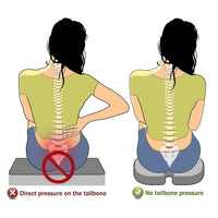 Active Authority  Coccyx (Tailbone) Orthopedic Memory Foam Seat Cushion