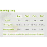 Fast Metal Thawing Plate, Fast Defrosting Tray -GREEN - Color May Vary