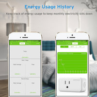 Dynamic Home Wifi Mini Smart Plug Socket w/Energy Monitoring - Control your Devices Anywhere