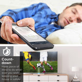 Dynamic Home Wifi Mini Smart Plug Socket - Control your Devices Anywhere (Various Shapes)