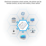 DYNAMIC HOME WiFi Smart Power Strip Surge Protector Remote Control Outlet