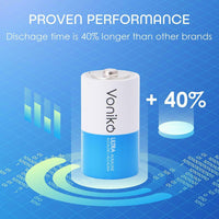 VONIKO Ultra Alkaline Batteries Size D 8-Pack 10 Year Shelf, Leakproof