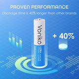 VONIKO Ultra Alkaline Batteries Size AAA, 10 Year Shelf, Leakproof