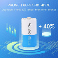 VONIKO Ultra Alkaline Batteries Size C, 10 Year Shelf, Leakproof