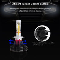 PLW X3 Auto Led Headlight 2 Pack Lighting System, H7 6500K, IP67, 360 Degree Adjustable Socket and Efficient Turbine Cooling System
