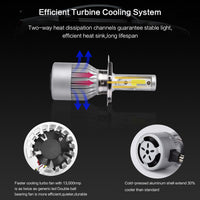 PLW 6C Auto LED Headlight System, H4 6000K IP68 Spec w/High Efficiency Heat Control