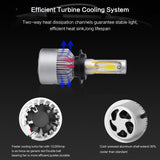 PLW S2 Auto Led Headlight lighting System, H7 6500K IP68 High Efficiency Heat Control