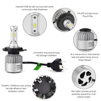 PLW S2 Auto Led Headlight System, H4 6500K IP68 Spec w/High efficiency heat Control