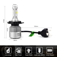 PLW S2 Auto Led Headlight System, H4 6500K IP68 Spec w/High efficiency heat Control