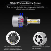 PLW P6 Auto LED Headlight System, H7 5600K IP68 Spec w/High Efficiency Heat Control