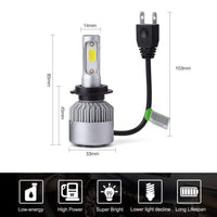 PLW P6 Auto LED Headlight System, H7 5600K IP68 Spec w/High Efficiency Heat Control