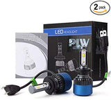 PLW S2 Auto LED Headlight lighting System, H7 2800K IP68 Spec w/ High Efficiency Heat Control