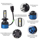 PLW S2 Auto LED Headlight lighting System, H7 2800K IP68 Spec w/ High Efficiency Heat Control