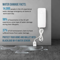 Blackloud Smart Wi-Fi Water Sensor and Leak Detector, App Alerts, Battery Powered