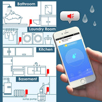 Blackloud Smart Wi-Fi Water Sensor and Leak Detector, App Alerts, Battery Powered