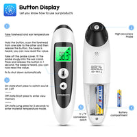 SOVARCATE Medical Forehead and Ear Thermometer for Fever with Fever Alarm and Memory Function Instant Accurate Reading for Baby Kids Adults