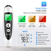 SOVARCATE Medical Forehead and Ear Thermometer for Fever with Fever Alarm and Memory Function Instant Accurate Reading for Baby Kids Adults