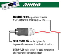 Carwires Twisted-Pair Car Audio Y-Adapter Splitter Cable (6-inches) 1RCA Male to 2RCA Female Interconnects. Great for Car Audio Installations (ACIY-1M)