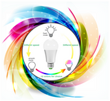 MWGEAR E26 LED Light Bulbs RGB Color Changing 10W Cool White Bulb w/ 2 Remotes BRAND NEW