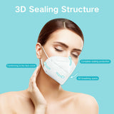 KN95 PM2.5 Dust-proof 95% 4-Ply Disposable Filter Face Mask  (20-Pack)